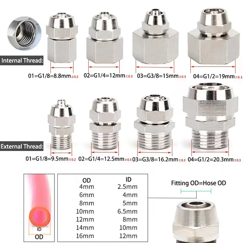 ทองแดงอุปกรณ์นิวเมติก Air FITT - Compression Fitting Brass บทวิจารณ์และราคา