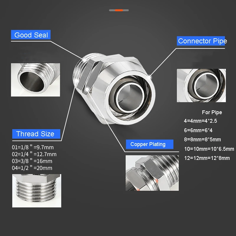 ทองแดงอุปกรณ์นิวเมติก Air FITT - Compression Fitting Brass บทวิจารณ์และราคา