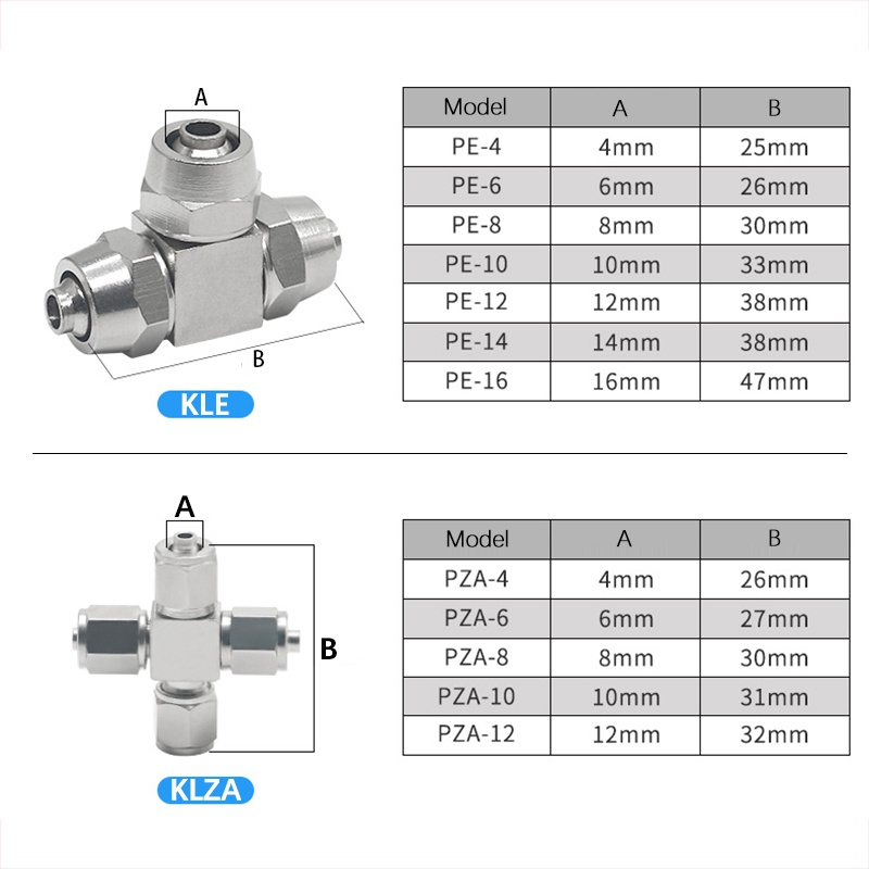 KLV KLE KLZA KLU ทองแดง PNEUMA - Compression Fitting Brass บทวิจารณ์และราคา
